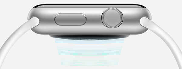 Nhận order Apple watch trên Amazon